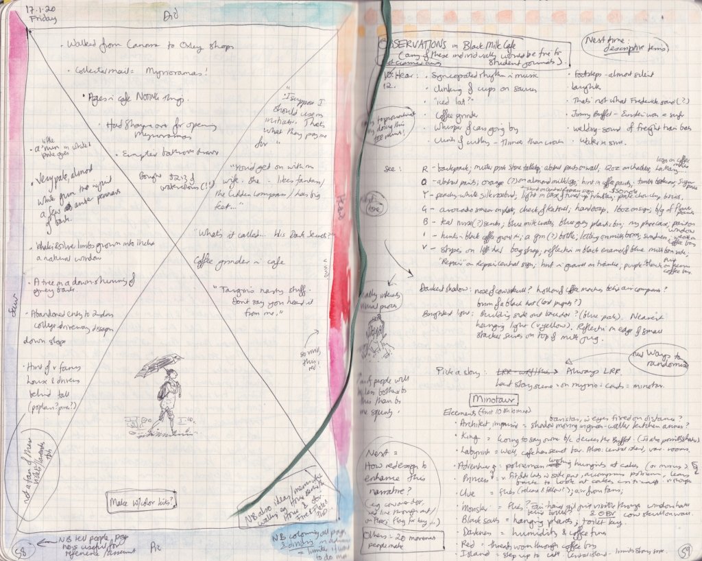 Two pages of a journal with writing, scribblings and drawings on it. 