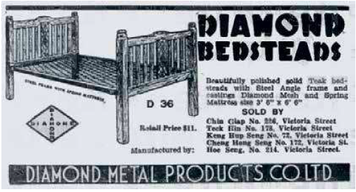 Newsletter clipping featuring a bed frame.